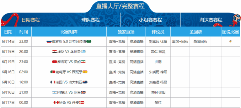 皇马国王杯,首战,险胜皇家社,世界杯外围,2026世界杯,外围投注,赔率分析,赛事攻略