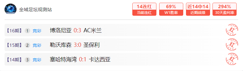 华子观战见,证逆转,板遭,世界杯外围,2026世界杯,外围投注,赔率分析,赛事攻略