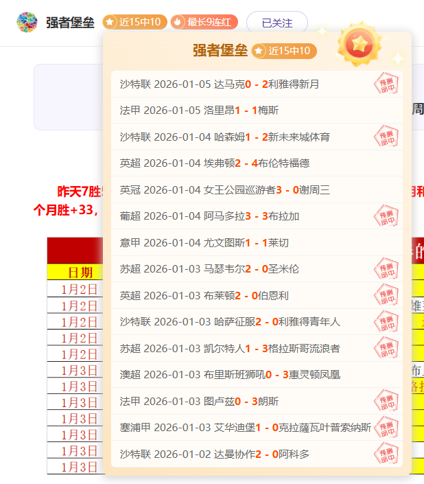 英超焦点对,中游激战,暗流涌动,世界杯外围,2026世界杯,外围投注,赔率分析,赛事攻略