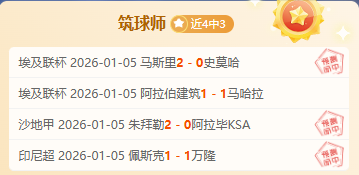 年金球奖评,选准则深度,剖析,世界杯外围,2026世界杯,外围投注,赔率分析,赛事攻略