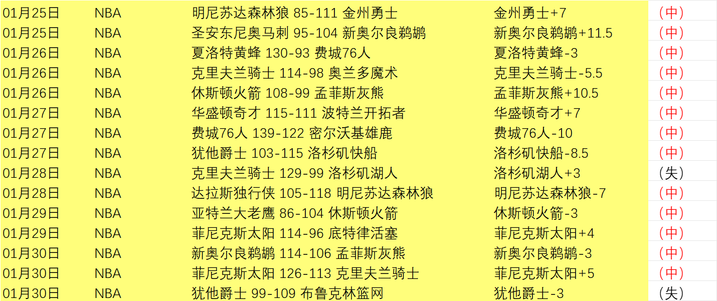 中国足球迈,向新里程,展望明日辉,世界杯外围,2026世界杯,外围投注,赔率分析,赛事攻略