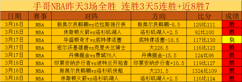 新篇章同启,国家民委与,中华平台合,世界杯外围,2026世界杯,外围投注,赔率分析,赛事攻略