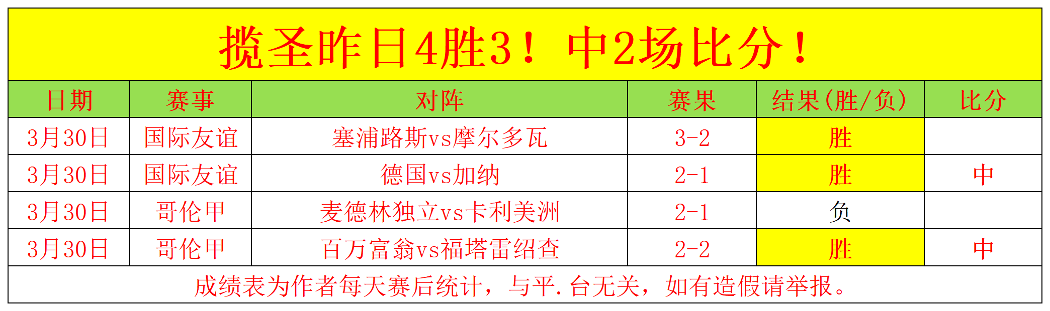 阿妹戚托小,九年时光见,证民族团结,世界杯外围,2026世界杯,外围投注,赔率分析,赛事攻略