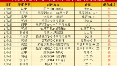 F1中国赛事终章，皮亚斯特里夺冠——上观新闻